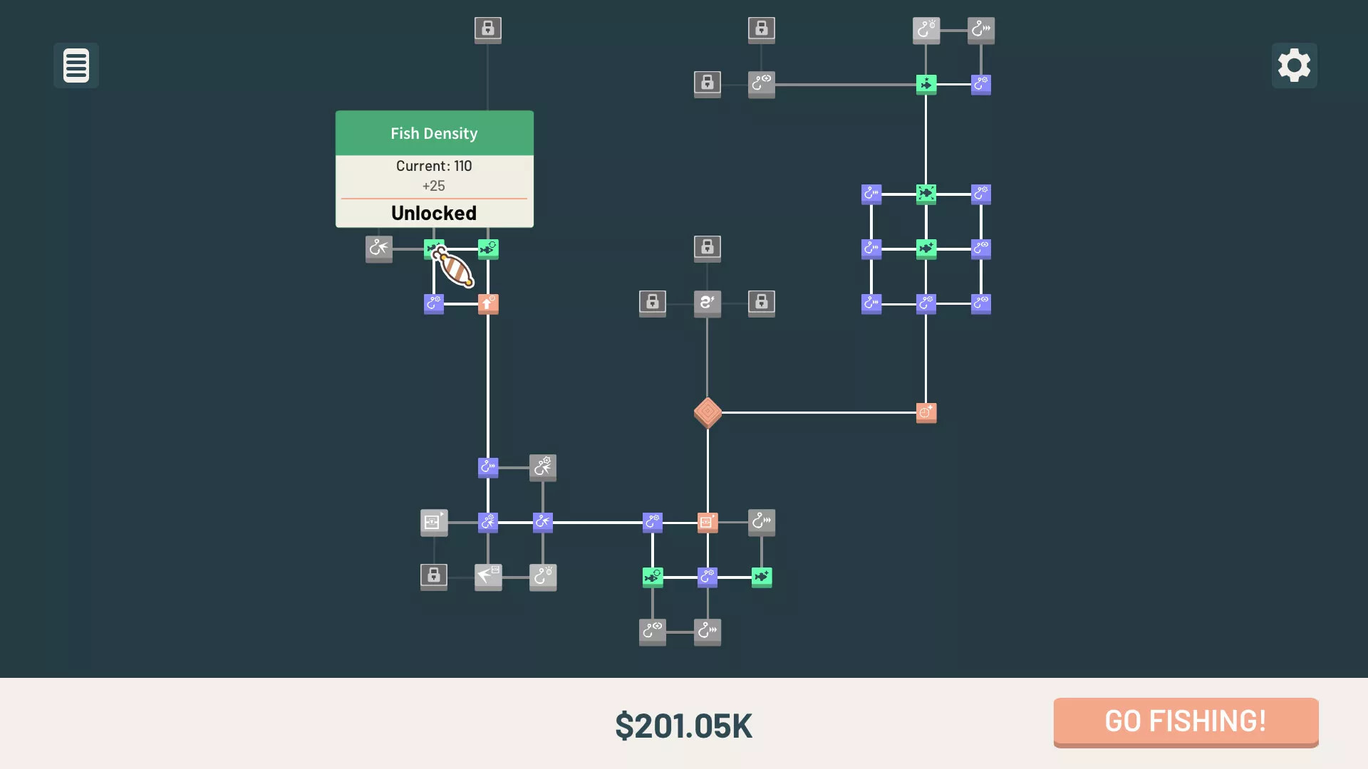 Profit Sea Incremental