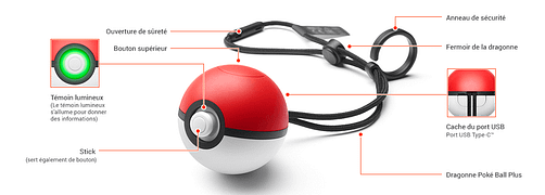Poké Ball Plus - Schéma Poké Ball Plus - Schéma